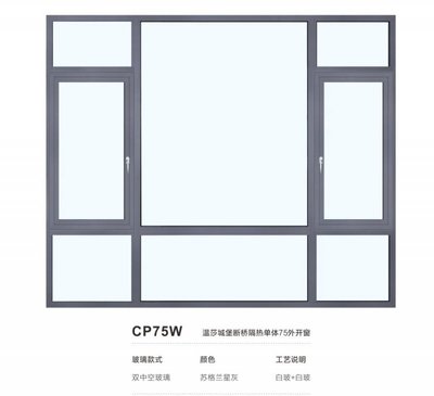 初冬必备门窗产品 皇派温莎城堡系列